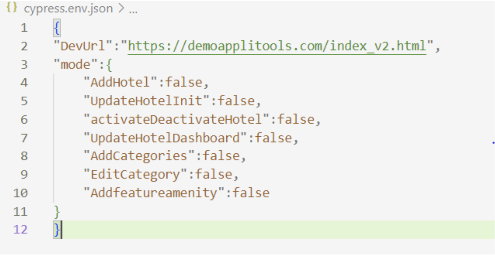 Cypress Environment variables Gurzu