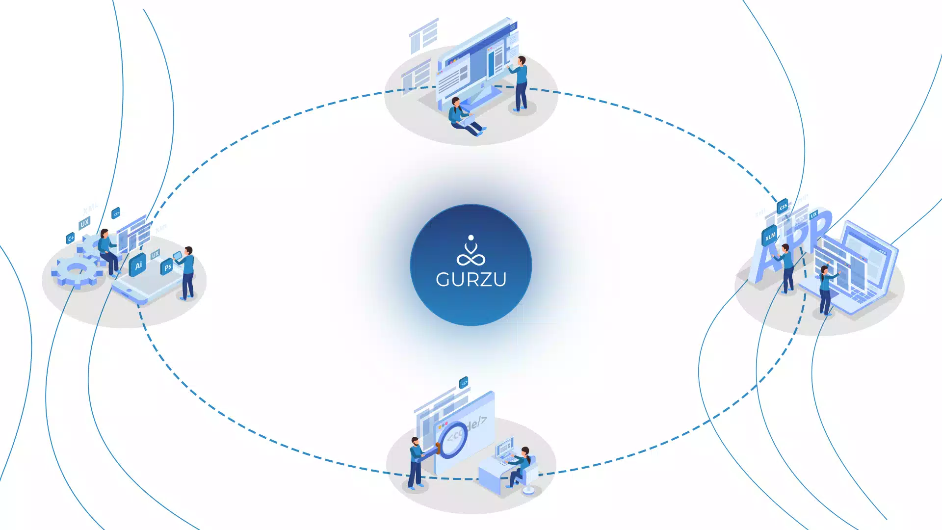 Get Your Software Project Back on Track