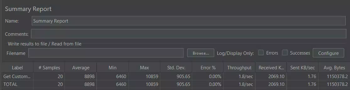 Load testing with JMeter