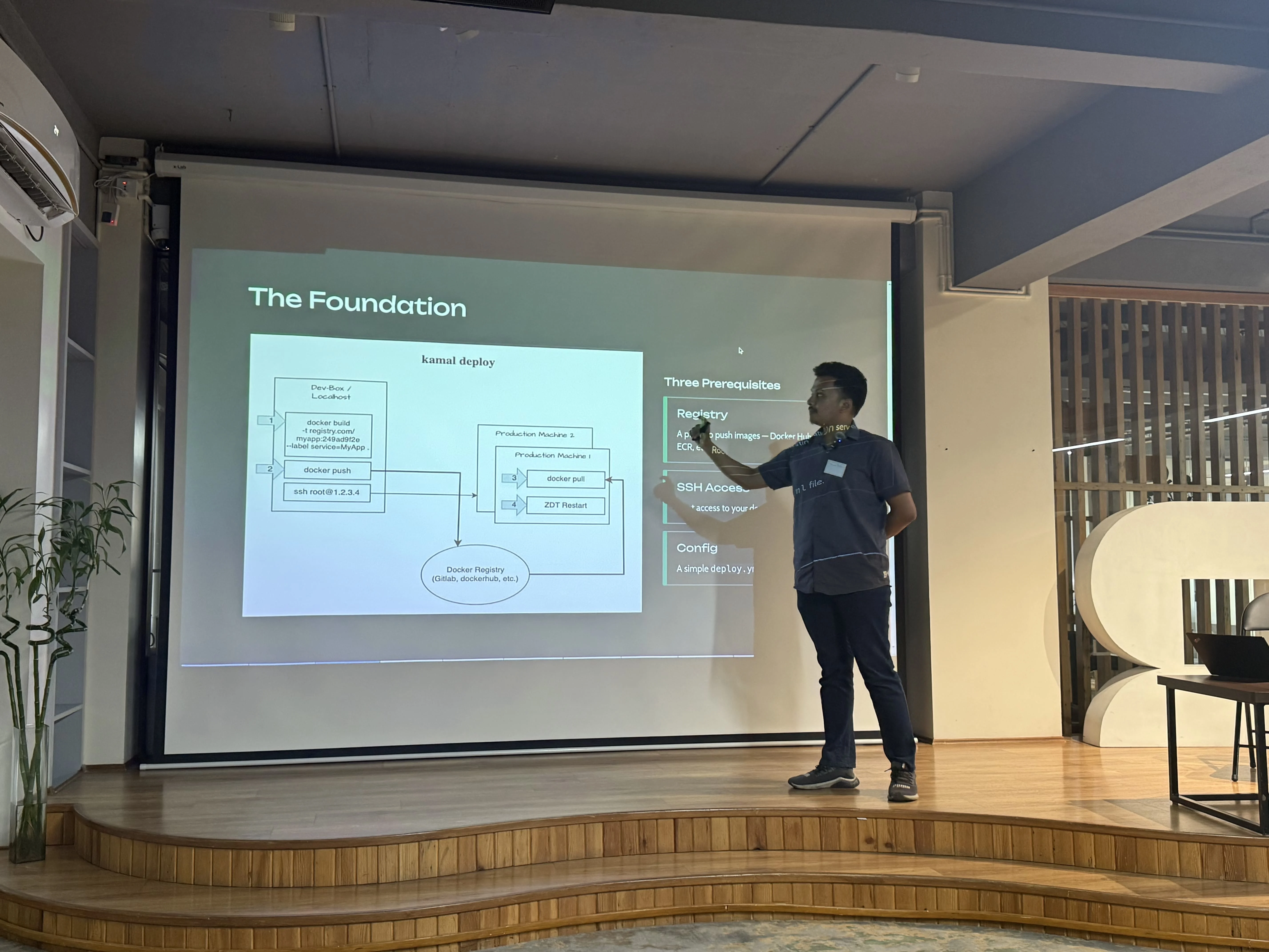 Kamal Deployment Process