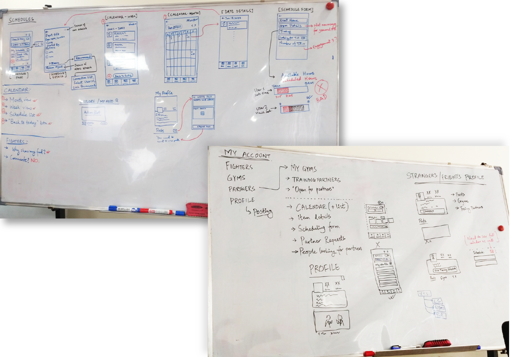 Images of two whiteboards merged together. Brainstorming for product design of app called sportslink done in the whiteboards