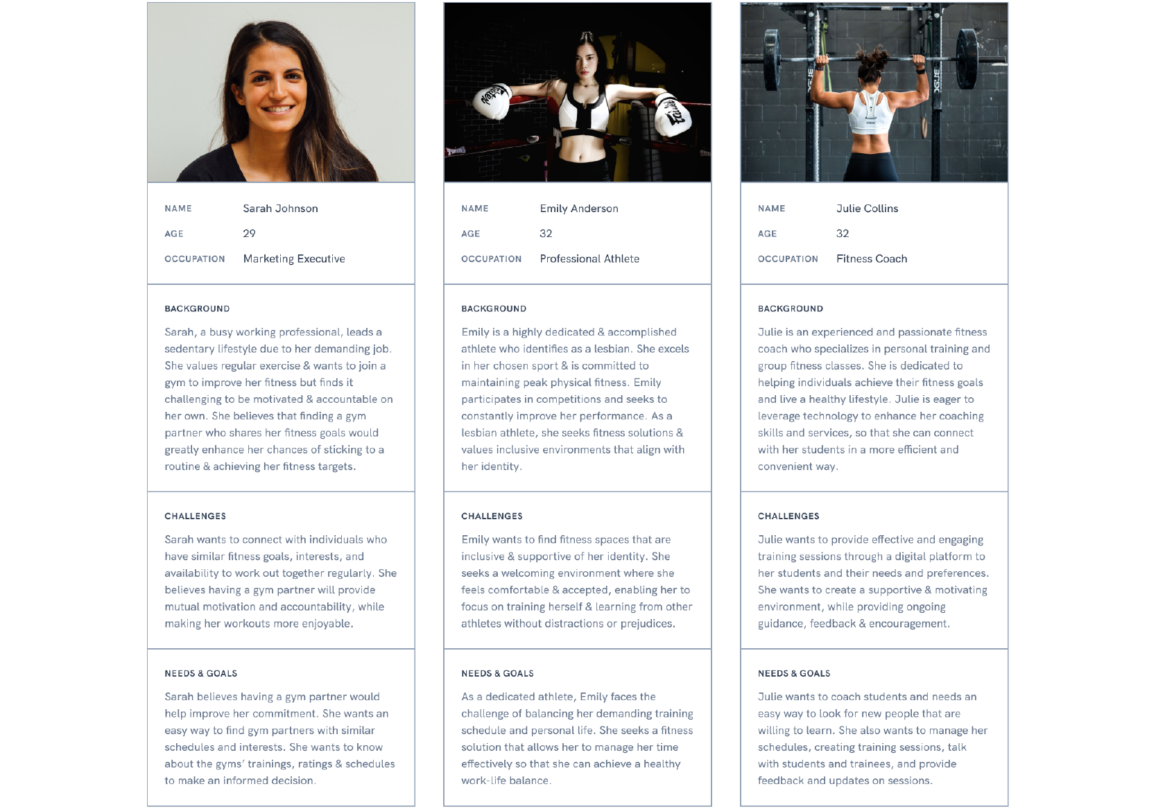 User Persona Example for SportsLink. 3 pictures of 3 women and their introduction, background, challenges, needs & goals.